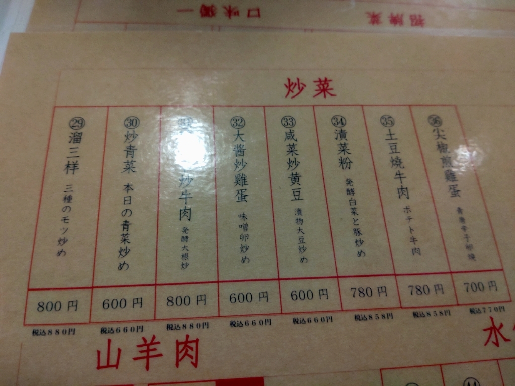 okapyonさんが投稿した老酒舗（東京/上野広小路）の口コミ詳細 [食べログ] 老酒舗