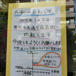 三ＺＥＮ - 2013年1月に笹塚の商店街に移転予定。