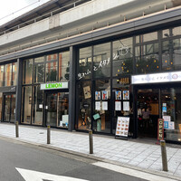 肉和食 月火水木金土日 - 