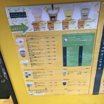 バナナの神様 - 