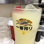 三陽 - 乳首サワー