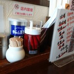 らーめん喜楽 - 