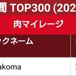 いきなりステーキ - 