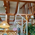 米沢ステーキ＆ビストロ 飛行船 - 店内