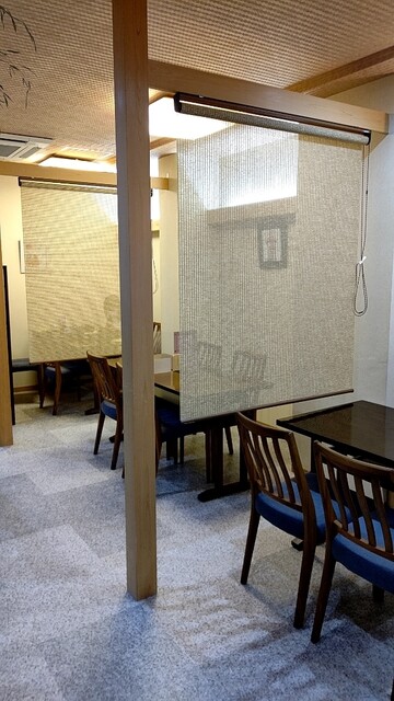 Teramachi Nishimura photo 5