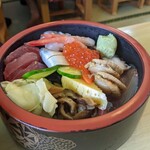 寺泊中央水産 まるなか - マグロ中落ちと比べると、貧弱に見えますね…(^^)