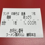 ラーメン もっけだの - 食券