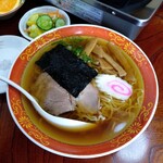 元祖じんぎすかん料理 澤田屋 - 