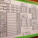 あお木 - メニュー