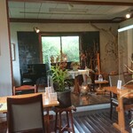 ノースポール - 