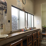 富士見うどん - 内観
      2021/08/14
      かけうどん 1.5玉 270円+50円
      いか下足 120円