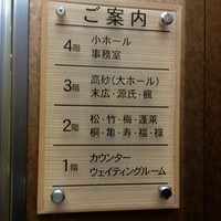 おたる政寿司 本店 - 