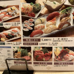 Sushi Ninomiya - メニュー