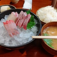 銀平 北新地店 - 