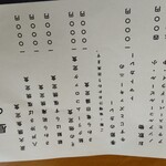 飯 さかい - 本日のランチメニュー　逆さですみません