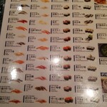 回転寿司酒場 銀座沼津港 - 食べ放題メニュー