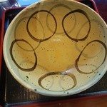 麺’s たぐち - ドンブリを舐めたいくらいです