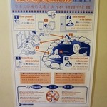 ホテル四季彩 - 外国人向けの案内