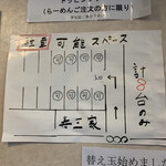 横浜らーめん寿三家 - 