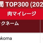 いきなりステーキ - 