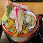 Sushishokudou Ohan - 