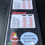 辛麺屋 桝元 - 辛さ一覧