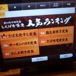 炭火焼干物定食 しんぱち食堂 天神パルコ店 - 