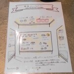 Cafe Restaurant Lavender - ビュッフェコーナー案内図