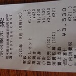 黒羽観光やな - 炊き込みご飯と刺身が食べたくて、１人で￥3530はさすがに高い(>_<)びっくり！