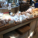 ル・パン・コティディアン - 