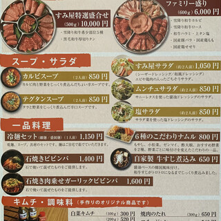 すみ屋 押上 焼肉 ネット予約可 食べログ すみ屋 押上 焼肉 ネット予約可 食べログ