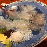 河太郎 中洲本店 - 