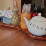 うなぎ亭 友栄 - 