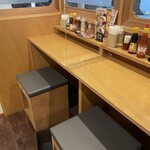 ベトナム料理 ふぉーの店 - 