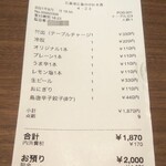 奇跡の手羽先 サラリーマン横丁 - レシート(2021.8/中旬)