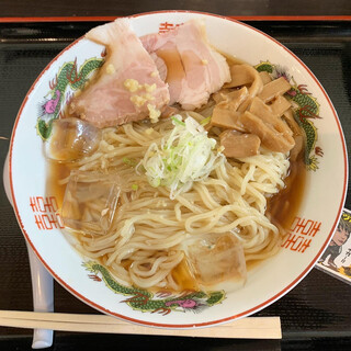 つくばで人気のラーメン ランキングtop 食べログ つくばで人気のラーメン ランキングtop 食べログ