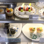 ローザンヌ - ショーケース