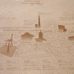 スカイグリルブッフェ武藏 - 眺望の案内