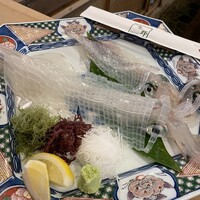河太郎 中洲本店 - 