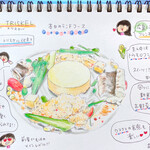 ル・トリスケル - 