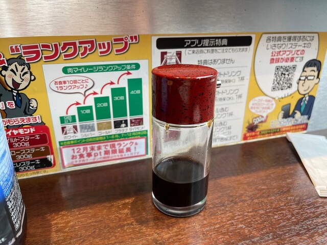 いきなりステーキ 名古屋三井ビル店 近鉄名古屋 ステーキ 食べログ