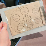 La Cucina Italiana Trentuno - 