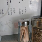 中華そば たがや - メニュー