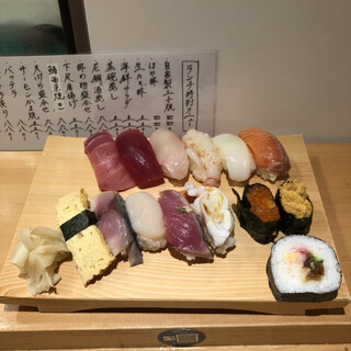 埼玉で人気の寿司 鮨 ランキングtop 食べログ 埼玉で人気の寿司 鮨 ランキングtop 食べログ