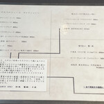 プレゼンテ スギ - 