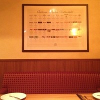 ドラード - 