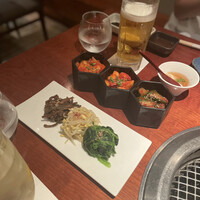 よろにく - 