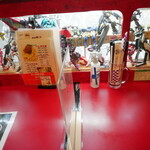 めだかタンタン - 