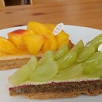 パティスリー ル・プティブルー - 