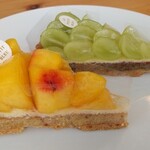 パティスリー ル・プティブルー - 